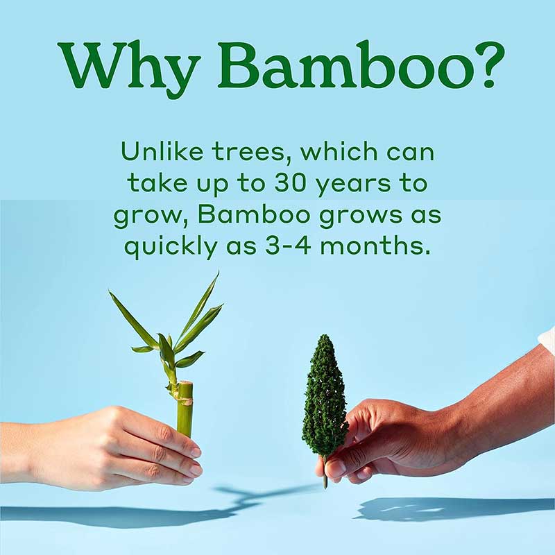 Eco-Friendly Natural Bamboo Baby Wipes for Sensitive Skin Total of 216 Wipes